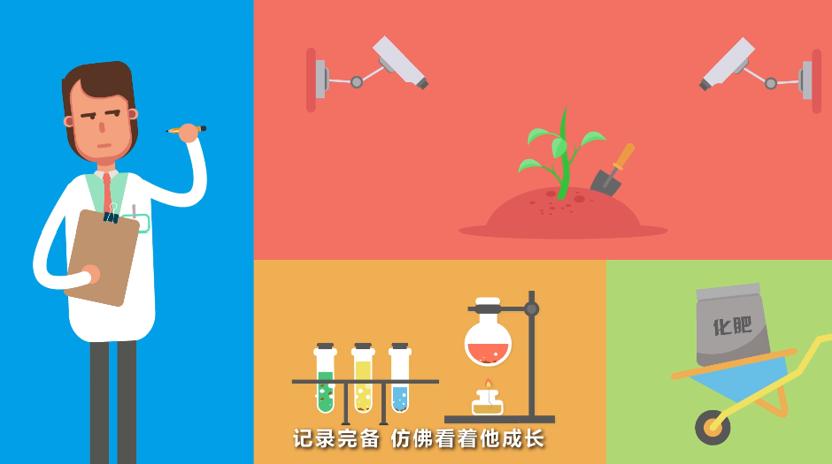 眾人科技MG動畫